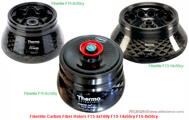Sorvall ST1R Plus Multifuge X1R Pro臺(tái)式多功能低溫高速離心機(jī) 50mL尖底管角轉(zhuǎn)頭F15-6×100y/F15-8x50cy/F13-14x50cy.jpg